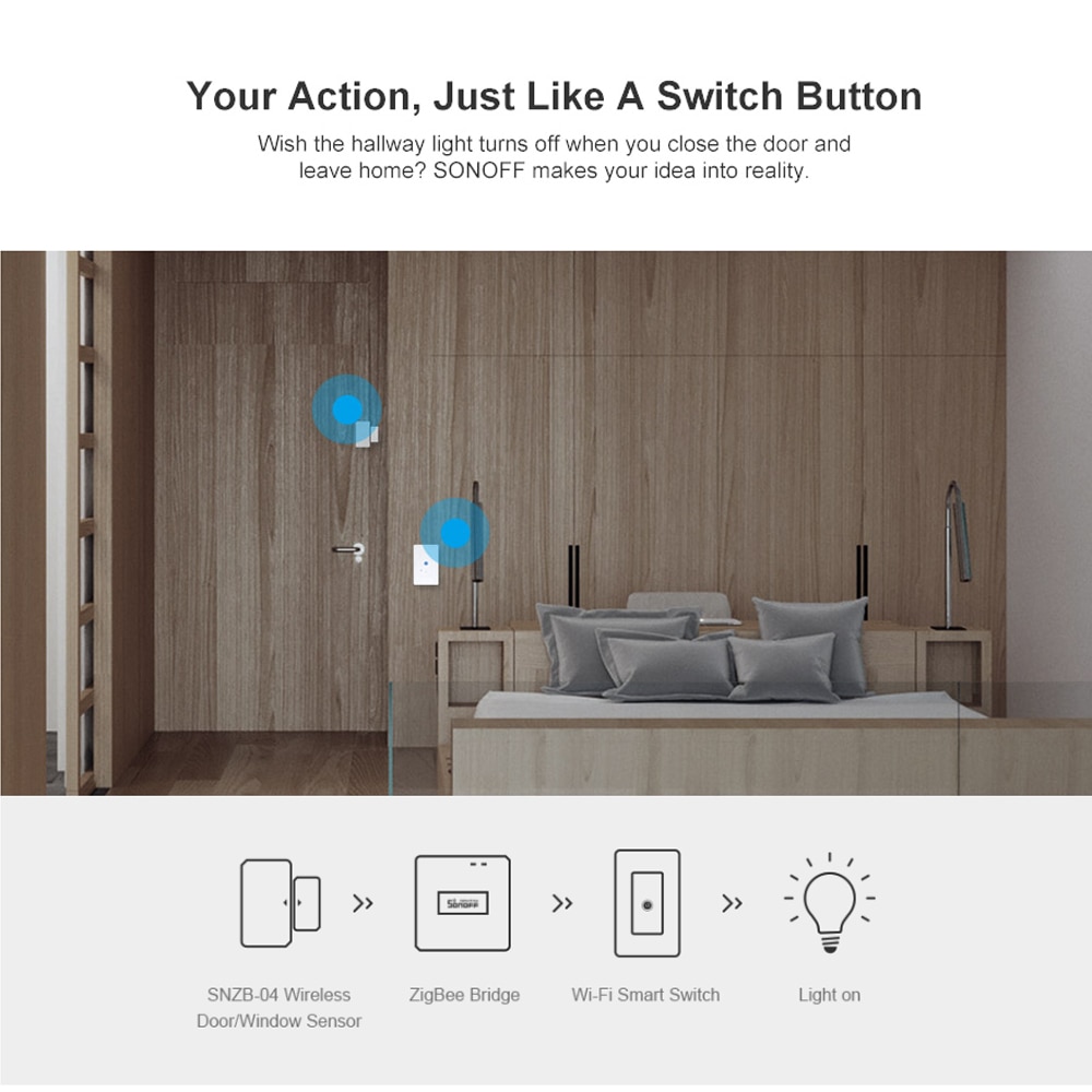 Sonoff zbbridge smart zigbee bridge 3.0 trådløs fjernbetjening smart home stemmestyring kompatibel med alexa google home
