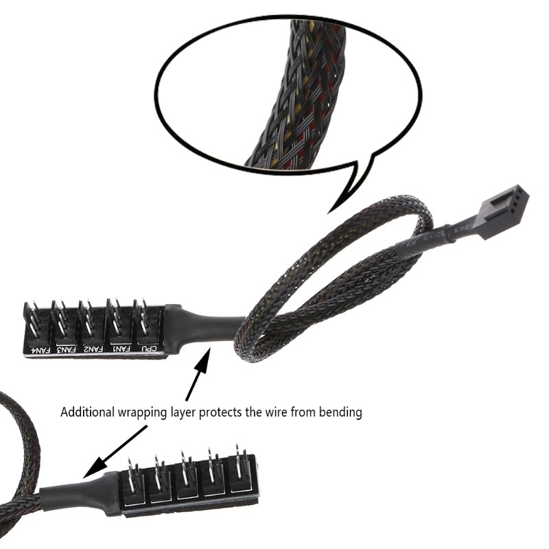 1 to 5 4- pin molex  tx4 pwm cpu kjølevifte splitter adapter flettet strømkabel