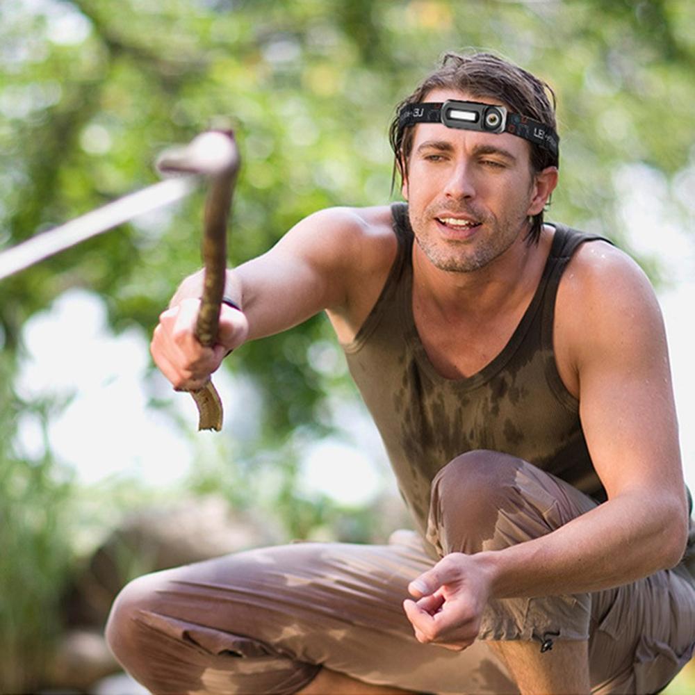 Head Strap Mount Camera WIFI wearable Video Recording Head Wear Point of View Head Wearing Handsfree Point of View