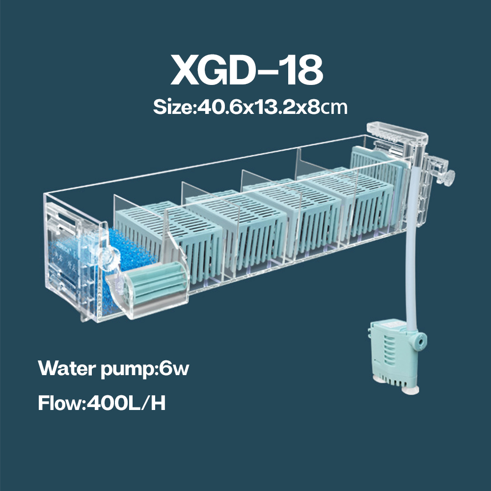 Aquarium Wall-Mounted Waterfall Filter Roller, ,Circulating Oxygen genation,Multi-Layer Fish Tank Top Filter: Red