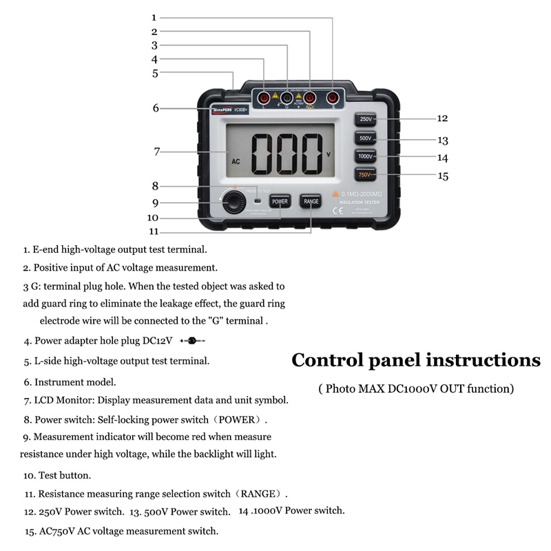 Promozione! Winparla Vc60B 1000V Megger Tester di isolamento Megohmmeter Ohm Tester Insinsulation Tester di resistenza Tester Multimete