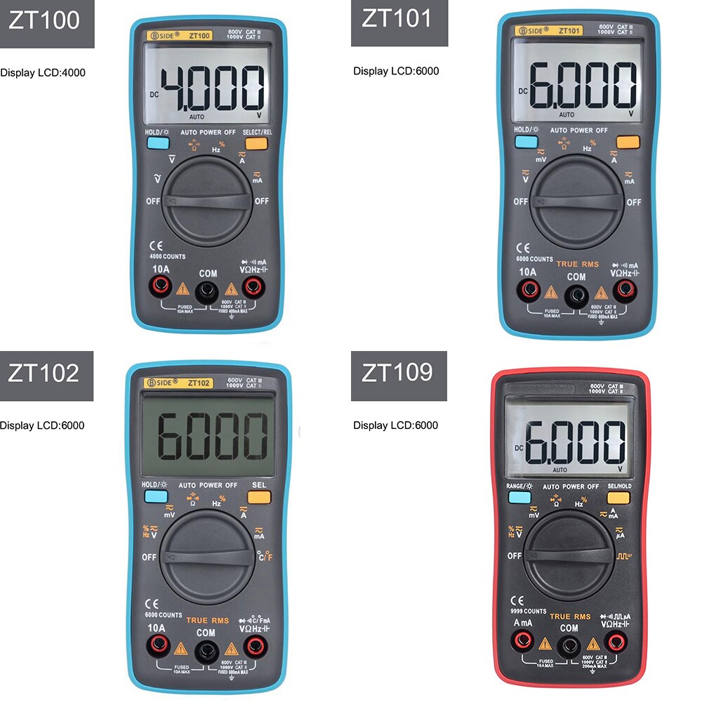 Car Digital Multimeter 8000 High Precision True RMS Auto Range Ammeter Voltmeter Smart Capacitor Temperature NCV Ohm Hz Tester