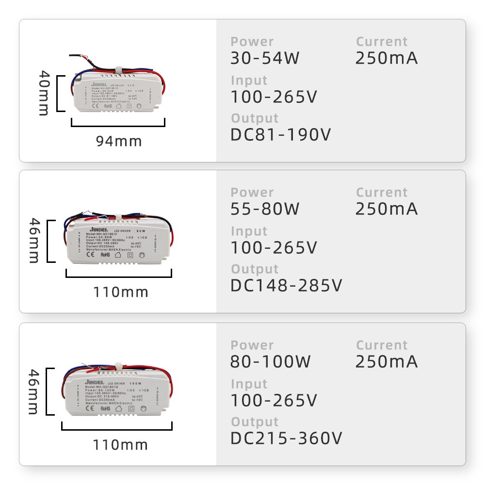 Ac100-265v vakiovirta led -ohjain  dc5.4-360v led -ohjain 250ma vakiovirtalähde 2-5w 4-7w 8-12w 13-18w 80-100w