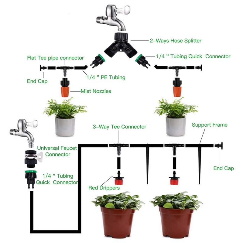 151Pcs Irrigation Kit, 25M Mini Drip Irrigation System With Adjustable Nozzle Sprinkler Sprayer And Dripper Automatic