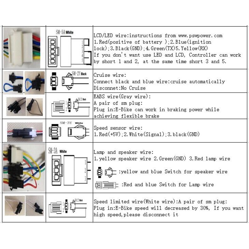 Elcykel 24v 36v 48v intelligent kontrollpanel lcd display ebike kt controller vattentät alternativ lcd 3 för kunteng displa