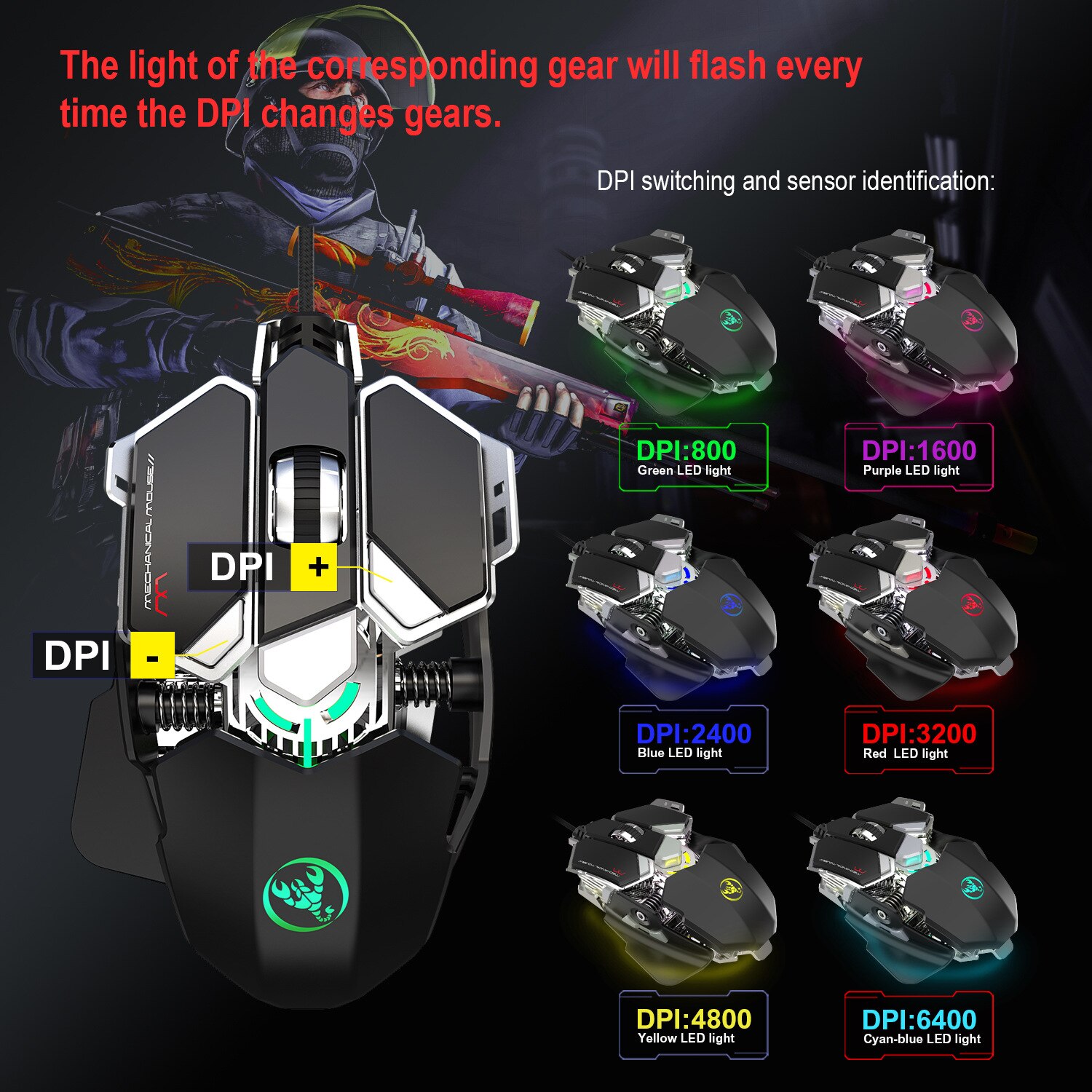 Gaming Mouse 9-key Programmable Wired Mouse 6400 DPI Ergonomic Optical Mouse Fast Remove Mechanical Computer Mouse