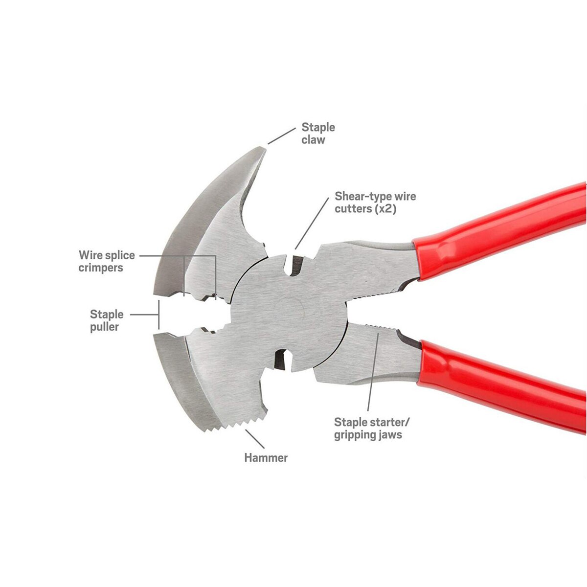 10'' Fence Pliers Parallel Jaws Soft Grip For Fencing Hammer Tool Wire Cutters CR-V' Steel Multi Purpose