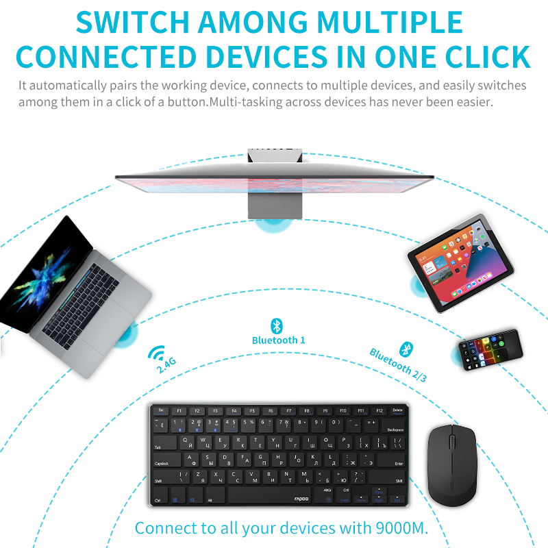 Rapoo 9000M Mini Russische Toetsenbord Multi-mode Stille Bluetooth Draadloze Toetsenbord En Muis Combo Engels/Russisch Toetsenbord