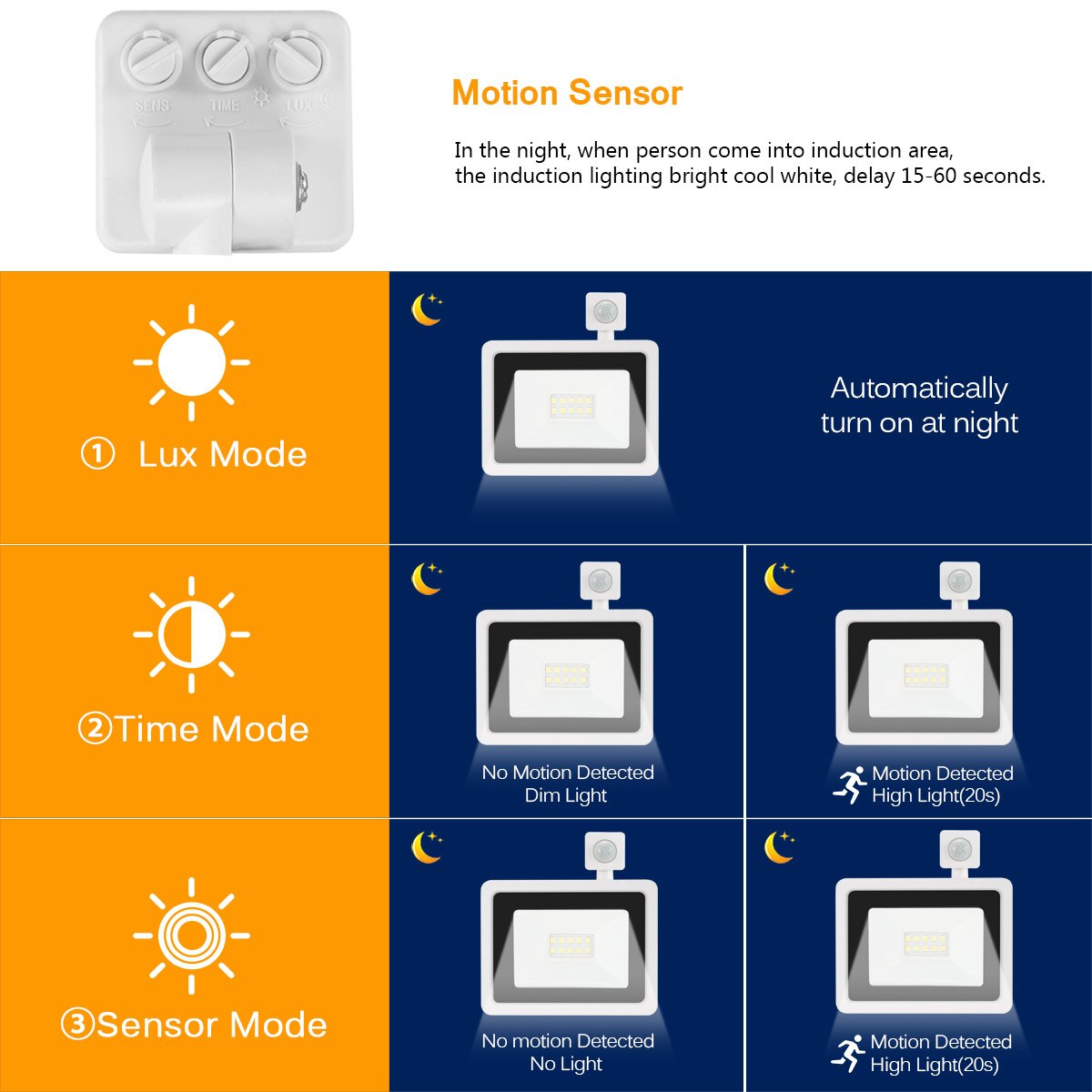 LED Floodlight Motion Sensor 10/30/50/100w IP66 Waterproof Outdoor Security Light Daylight Flood Light Wall Light For Garden