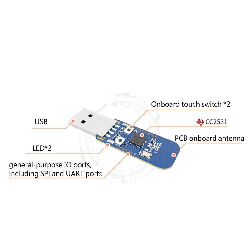 CC2531 2.4GHz ZigBee Module USB Dongle Analyzer USB Port RF Transmitter Receiver