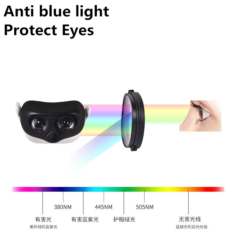For Oculus Quest 2 Myopia Lens Magnetic Eyeglass Anti Blue Glasses Frame Quick Disassemble Protection VR Prescription Lenses