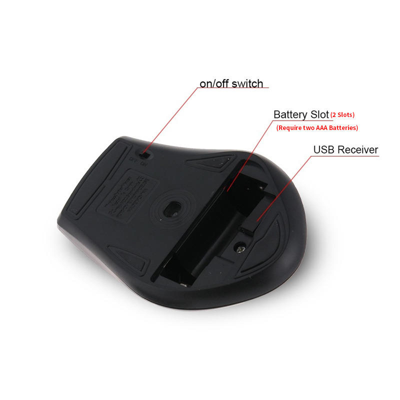 Bezprzewodowa mysz do gier Odbiornik USB Gra Przenośna, ergonomiczna, cicha, bezprzewodowa mysz do gier na PC Akcesoria do laptopów stacjonarnych