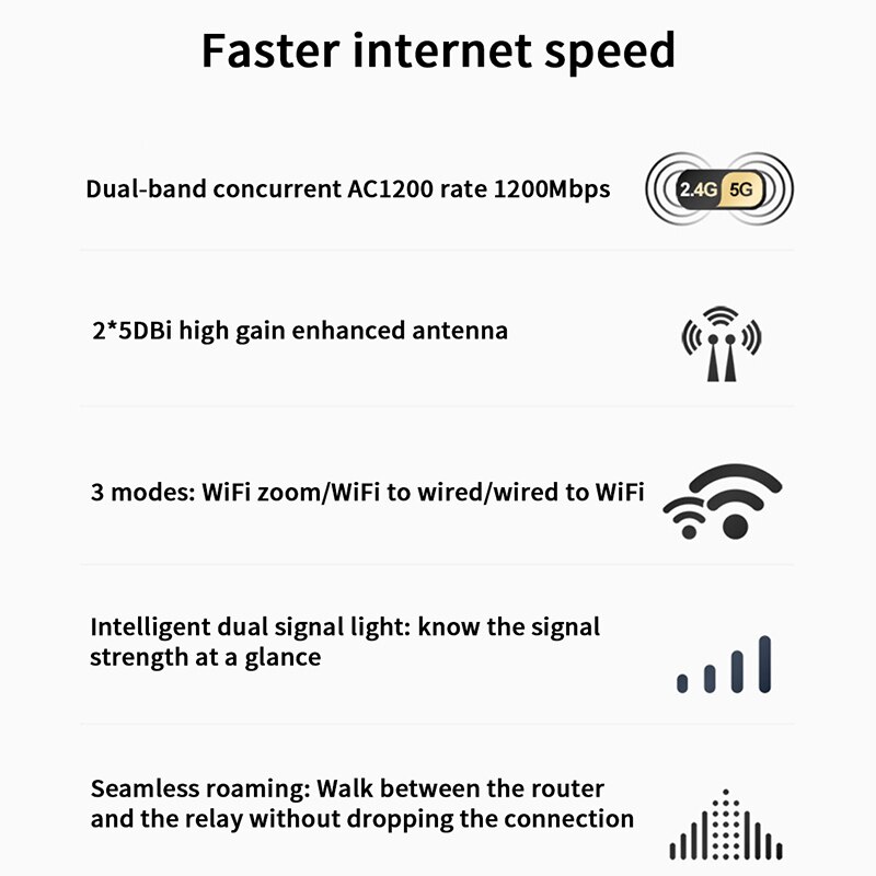 Totolink EX1200M Wifi Repeater AC1200 Draadloze Wifi Booster 2.4G/5Ghz Gigabit Adapter Met 802.11ac High Gain Dual antenne