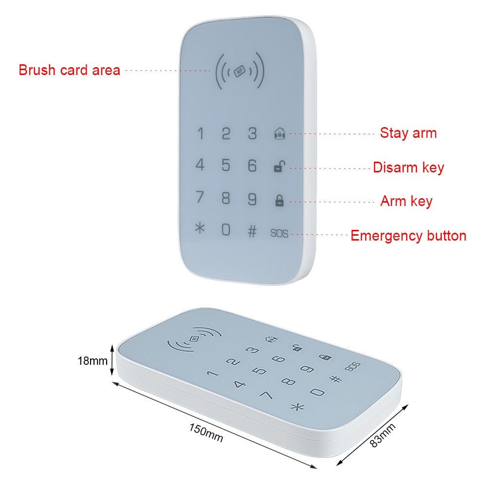 GSM