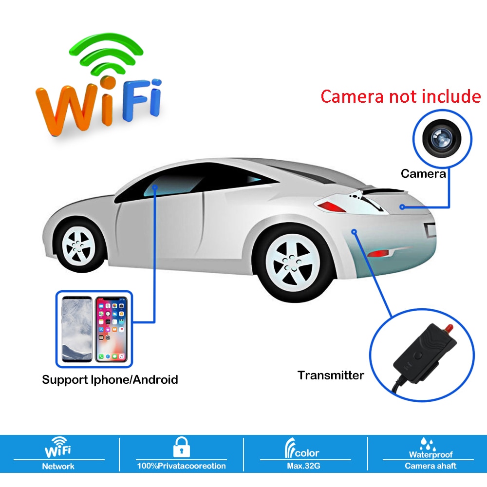 ! WIFI Transmitter for Wireless Car Rear View Reverse Camera for iPhone and Android Mobile Phone