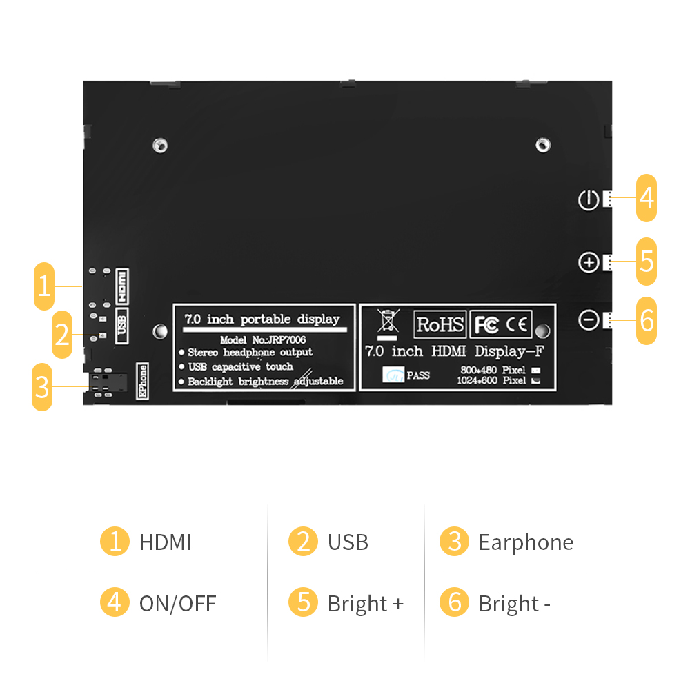 Écran compatible HDMI de 7 pouces pour Raspberry Pi 3B/3B +/4B/4B +/ZERO, Mini Module PC sans écran tactile, 1024x600 IPS, haute puissance