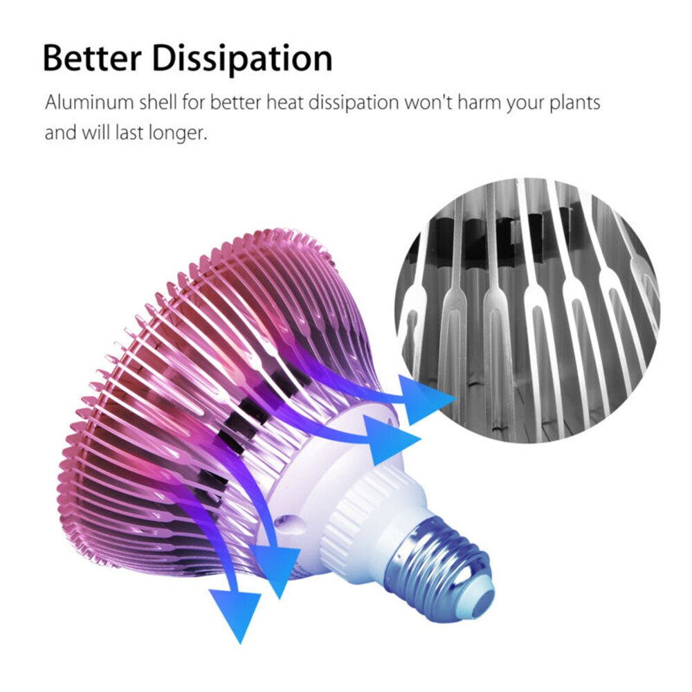 100 watt led kweeklamp voor planten,  e27 aluminium lampen met volledig spectrum, tuin, fruittuin, planten