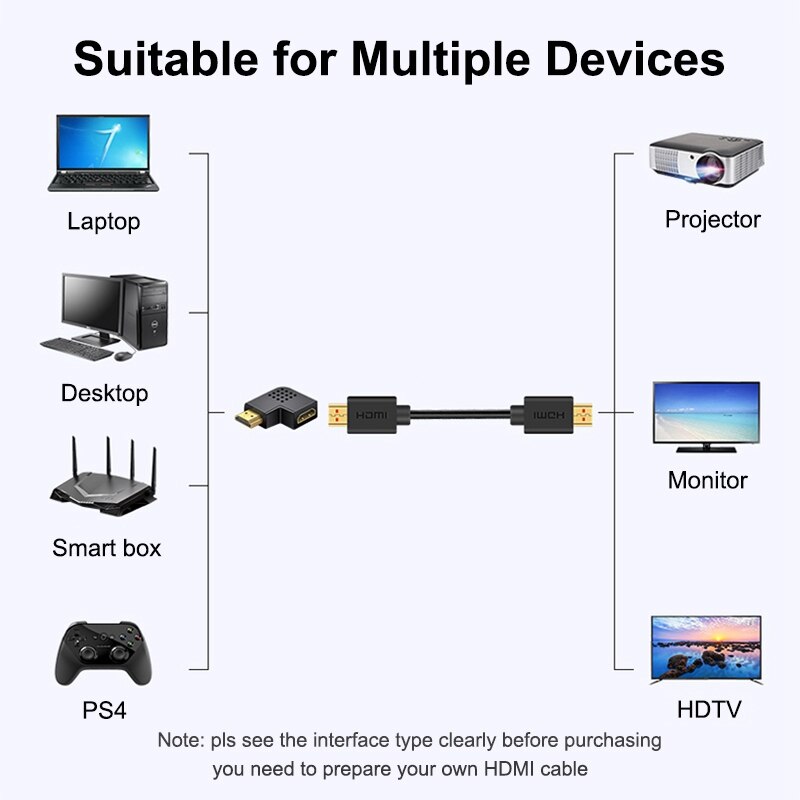 HDMI Adapter Male To Female Converter for PS4 Projector HDTV Laptop Monitor PC Converter Right