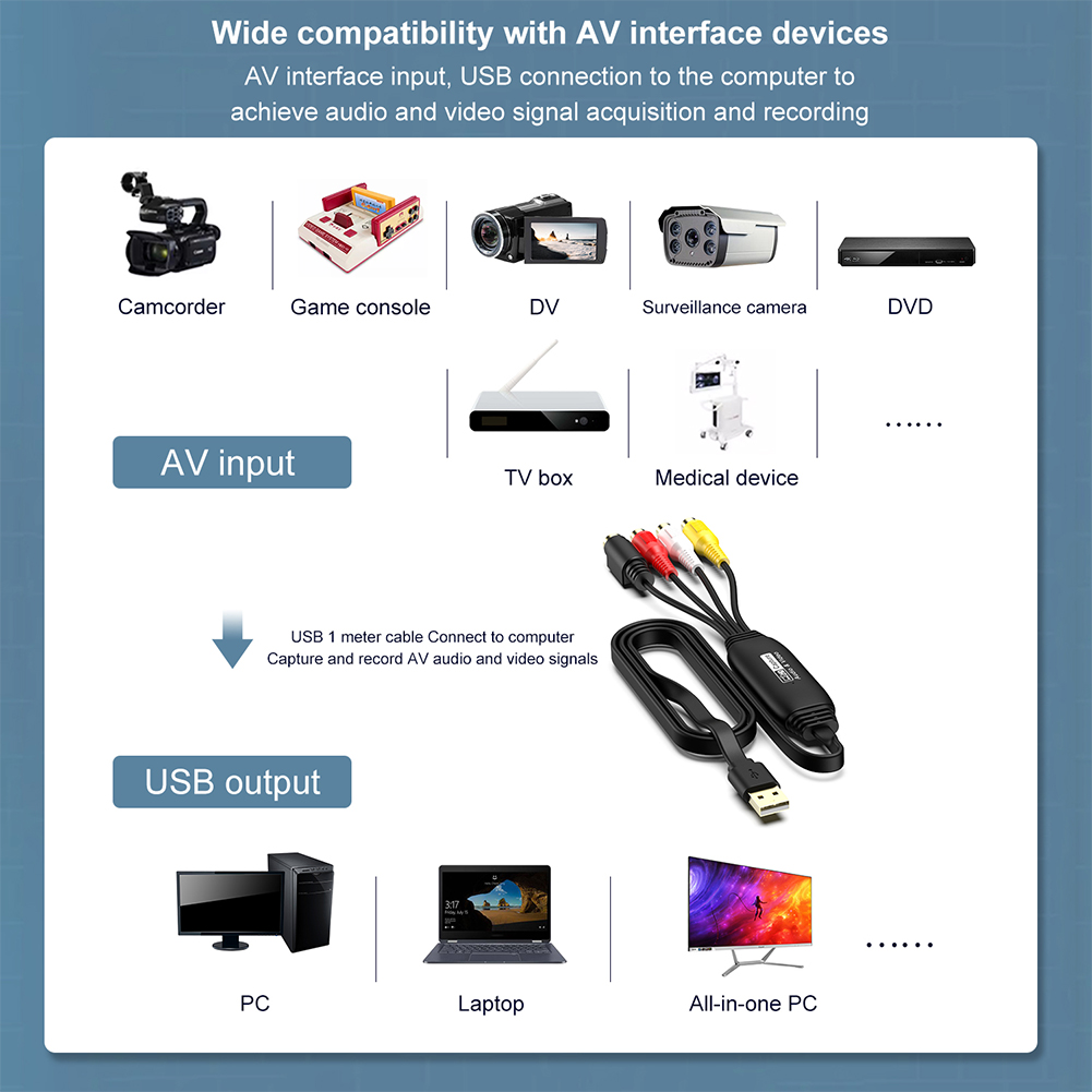 USB Video Capture Card VHS VCR TV DVD USB To AV Video Capture Adapter RCA To USB Video Converter for /PC