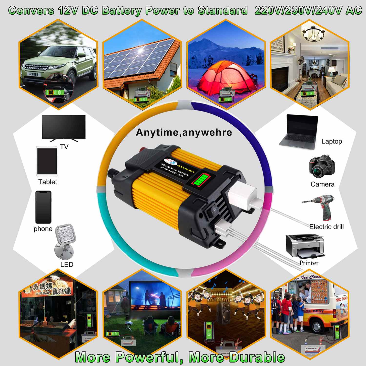 Transformador de voltaje de 1000W 12V a 110/220V, inversor de potencia de ondas sinusoidales modificado cc 12v a AC 110V/220V convertidor + 2 USB