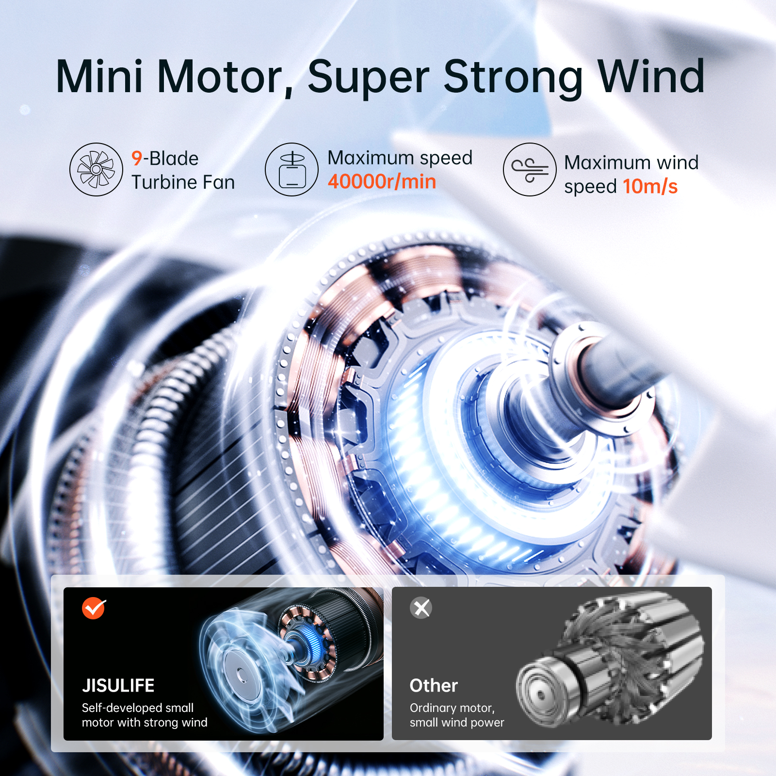JISULIFE Hand-Turboventilator, superstarker Wind, 5 Geschwindigkeiten, lange Akkulaufzeit, 5000 mAh, wiederaufladbar über USB, Mehrzweck-Taschenventilator
