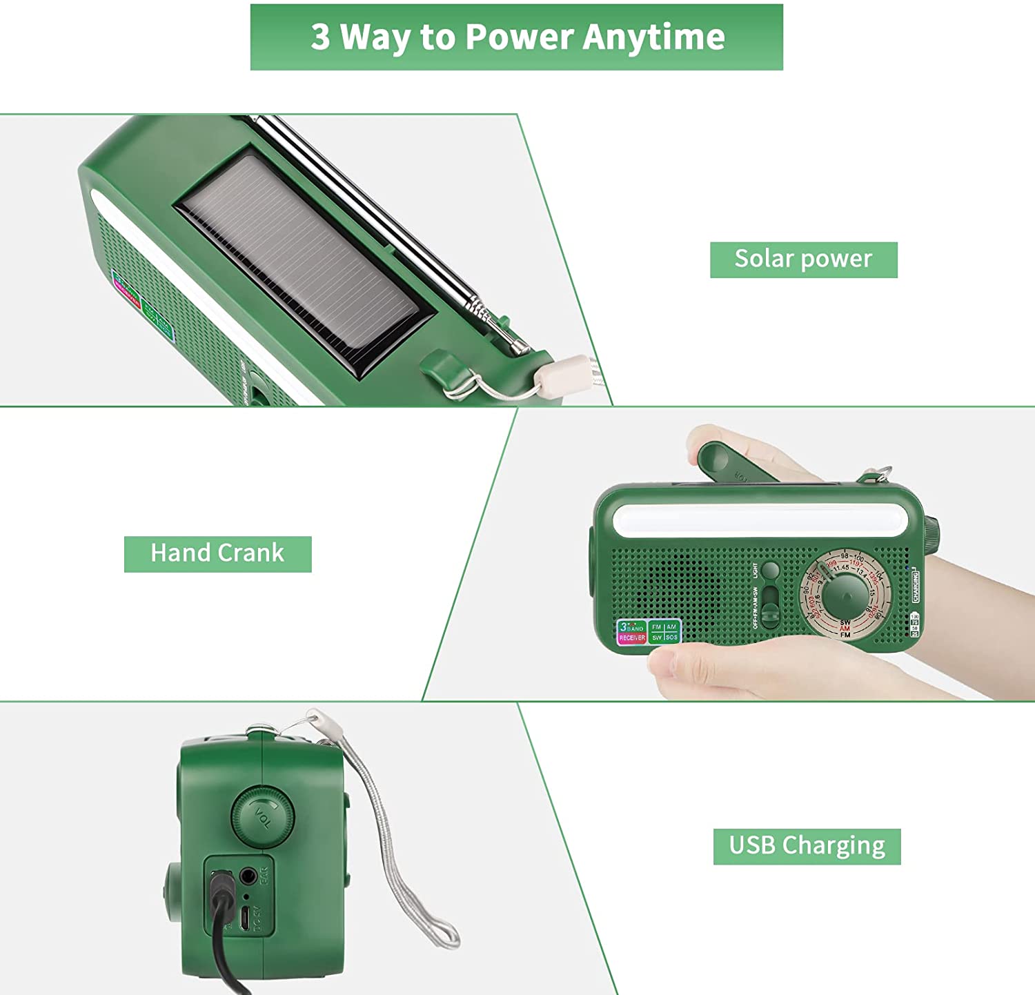 Radio de mano recargable con energía Solar, lámpara de lectura con linterna, Batería Externa de 2000mAh, alarma de SOS, AM/FM/SW