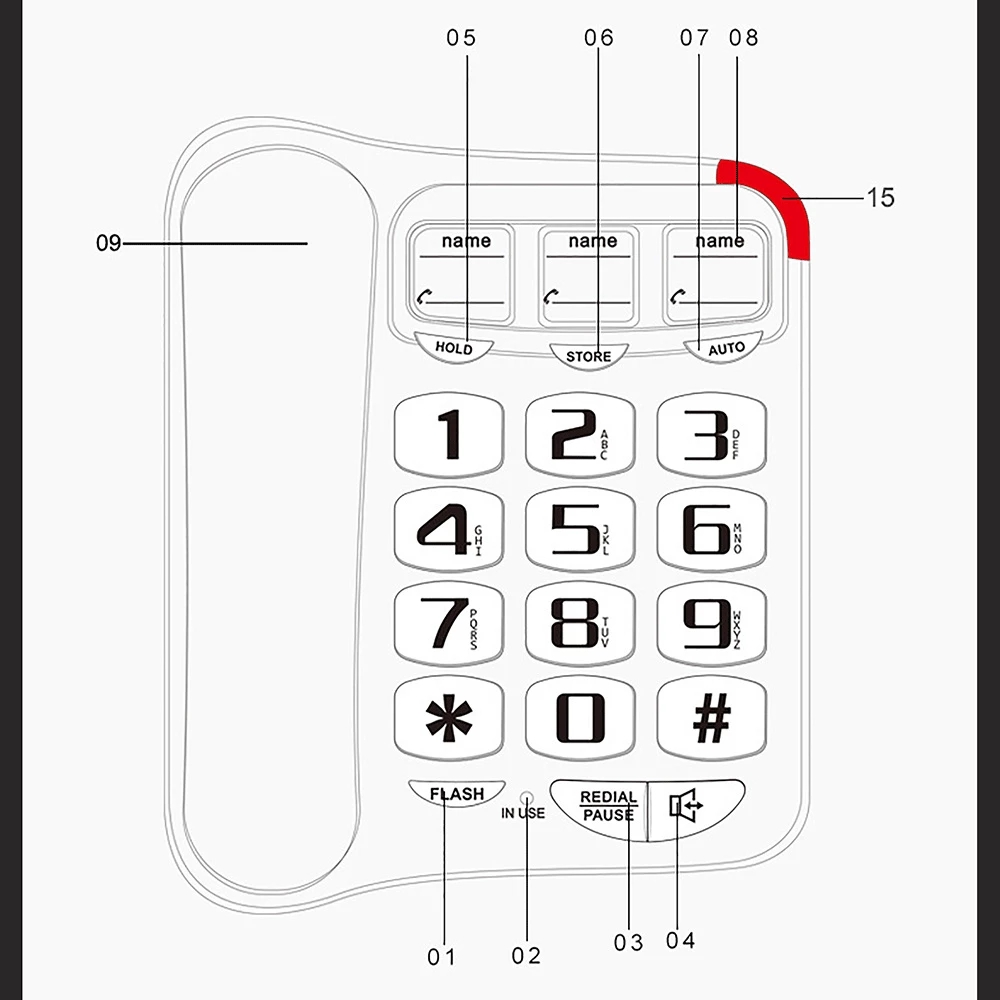 Amplified Big Button Landline Phones Loud Ringtone Fixe Landline Home Phone for Elderly Low Visio Group