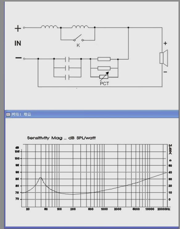 Pure Bass Subwoofer Tweede orde Crossover Frequentie Divider DIY Home Theater