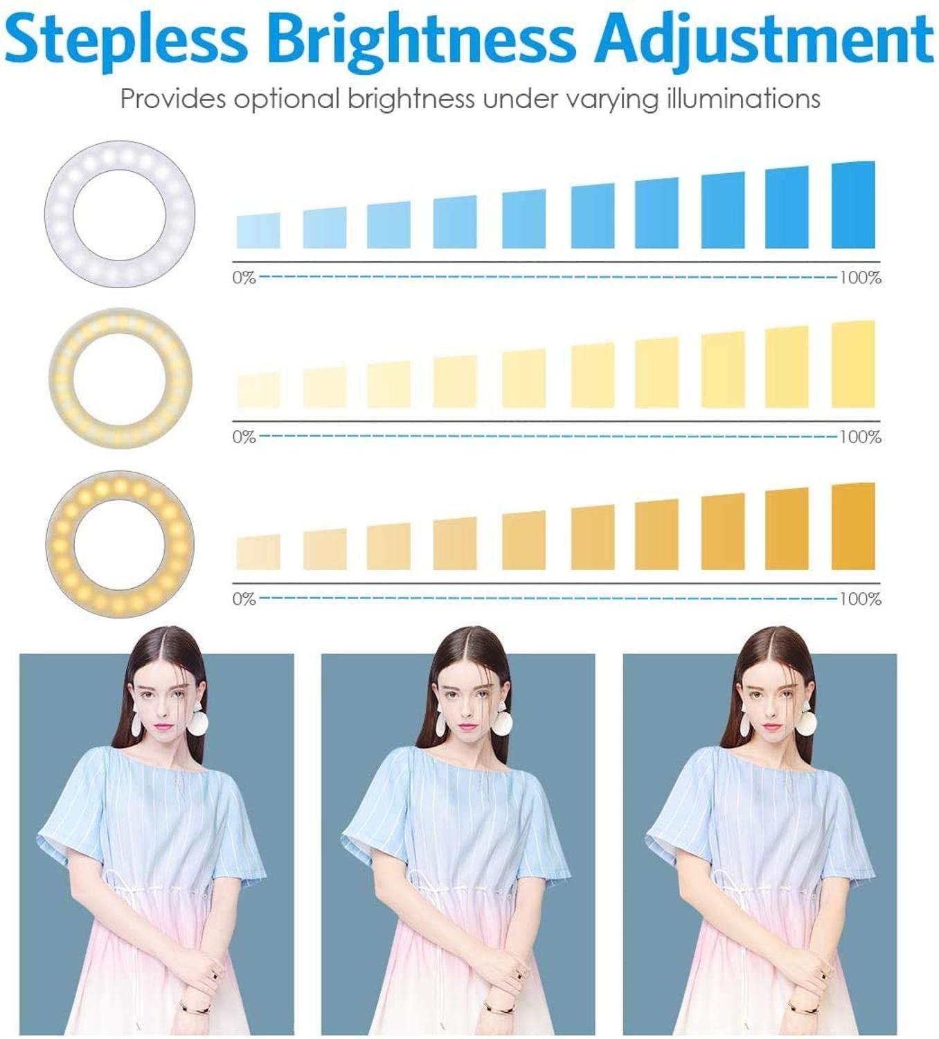 Selfie LED Lamps Selfie Ring Light For iPhone Andriod Supplementary Vlog Ring Light Selfie Fill Light Enhancing USB Charge