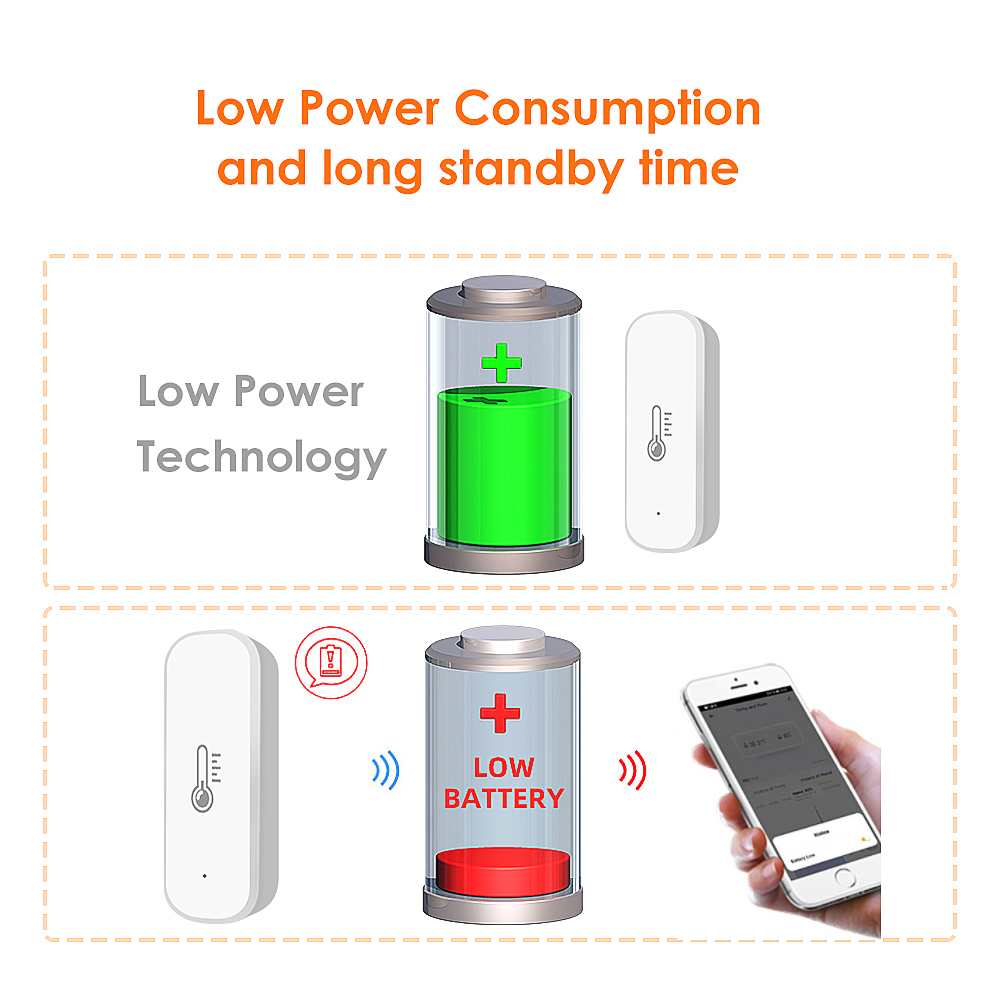 Tuya Wifi Zigbee Slimme temperatuur- en vochtigheidssensor Smart Home Security-productie Werk met Alexa Google Home Smart Life