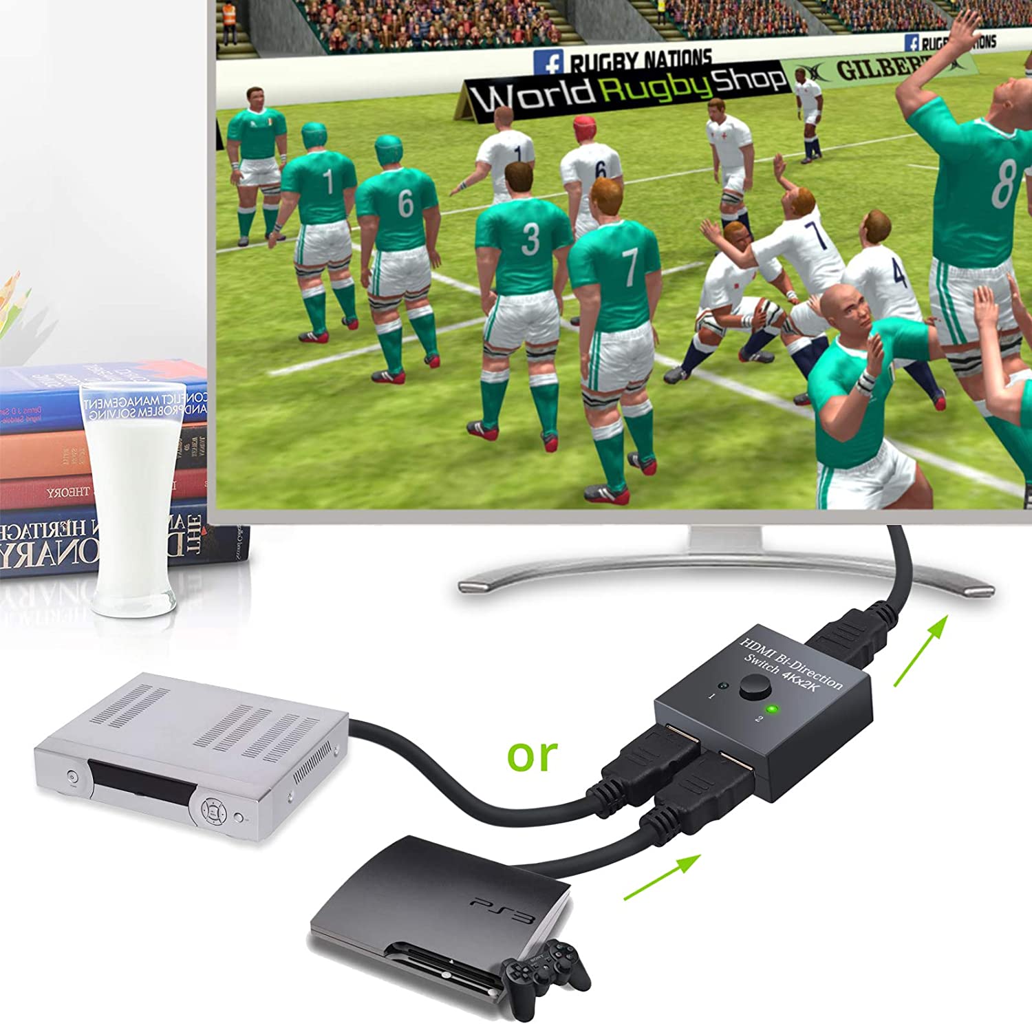 3D 4K 2 x 1 / 1 x 2 Bi-Directional HDMI Switcher HDMI 2.0 Switch Splitter