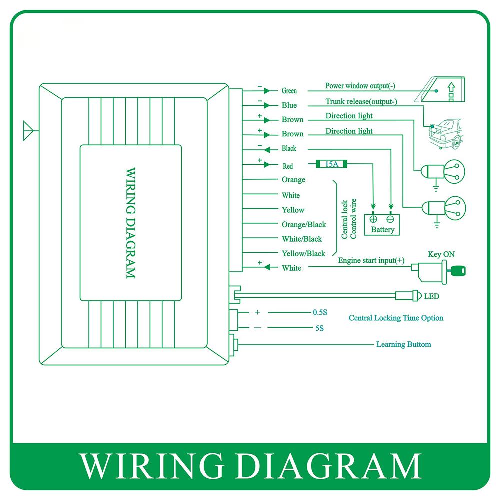 12V Universele Alarmsysteem Auto Automatische Centrale Kit Deurslot Voertuig Afstandsbediening Systeem Start Knop Centrale Sluiting