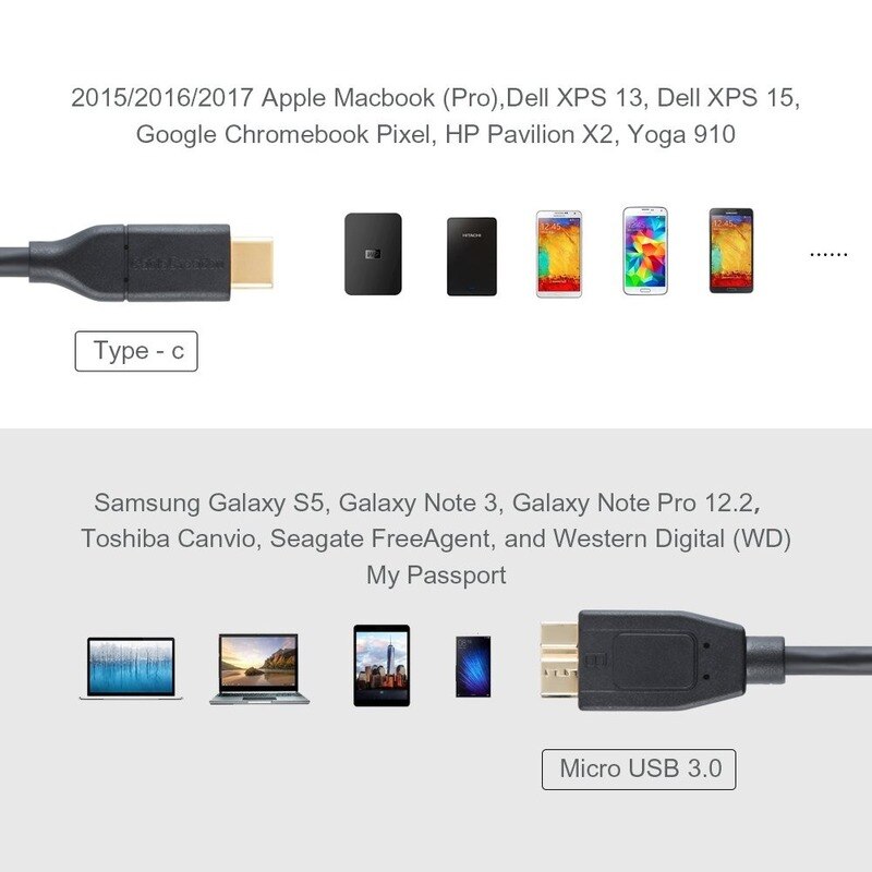 USB C to Micro B 3.0 Cable (Gen2/ 10Gbps), 1ft USB 3.1 External Hard Drive Cable, Compatible with MacBook (Pro)
