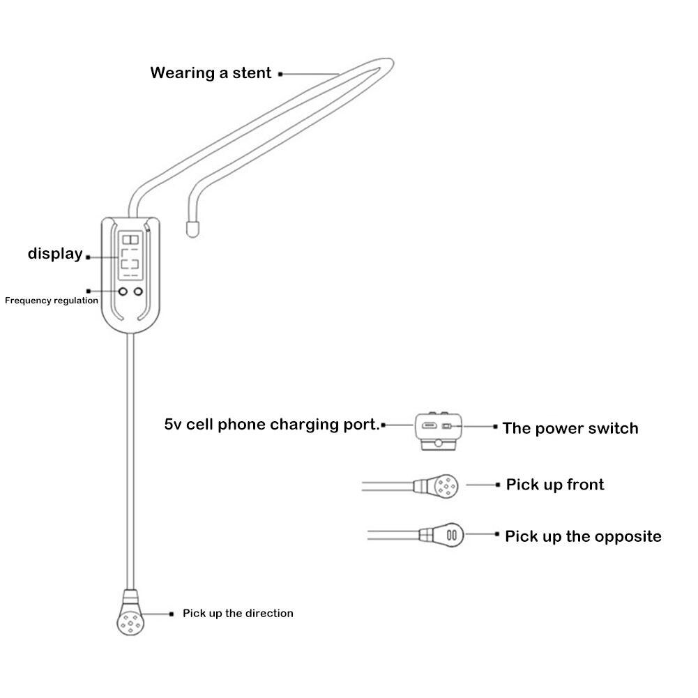 Radiofm Draadloze Headset Microfoon Handsfree Megafoon Mic Voor Luidspreker Onderwijs Vergadering Gids Draagbare Megafoon Radio Mic