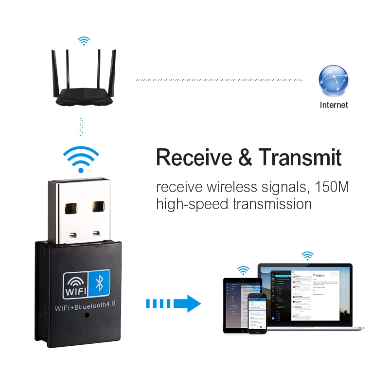 USB wifi Bluetooth Adapter V4.0 Wireless network Card wifi antenna transmitter PC WI-FI LAN Internet Receiver 802.11b/n/g TEROW