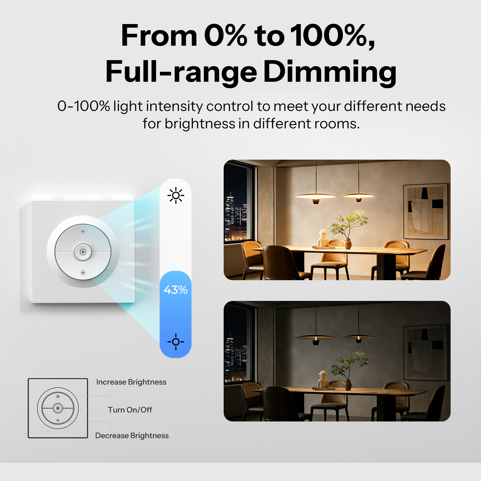 Sonoff mini-zbdim-e zigbee lysdæmper vægafbryder orb-zbdim intelligent flimmerfri dæmpning omfattende elektrisk sikkerhedssystem