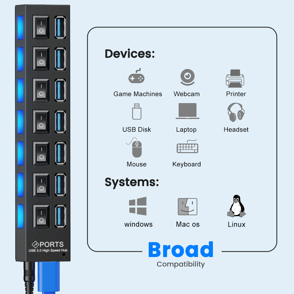 HUB USB 3.0 à plusieurs ports avec interrupteur, répartiteur pour PC, adaptateur d&#39;alimentation multiple USB 2.0