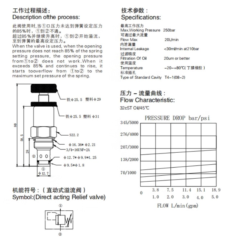 Hydraulic Manual Adjustable Pressure Safety Valve V2068 Thread Insertion Relief Valve Pressure Valve RV08