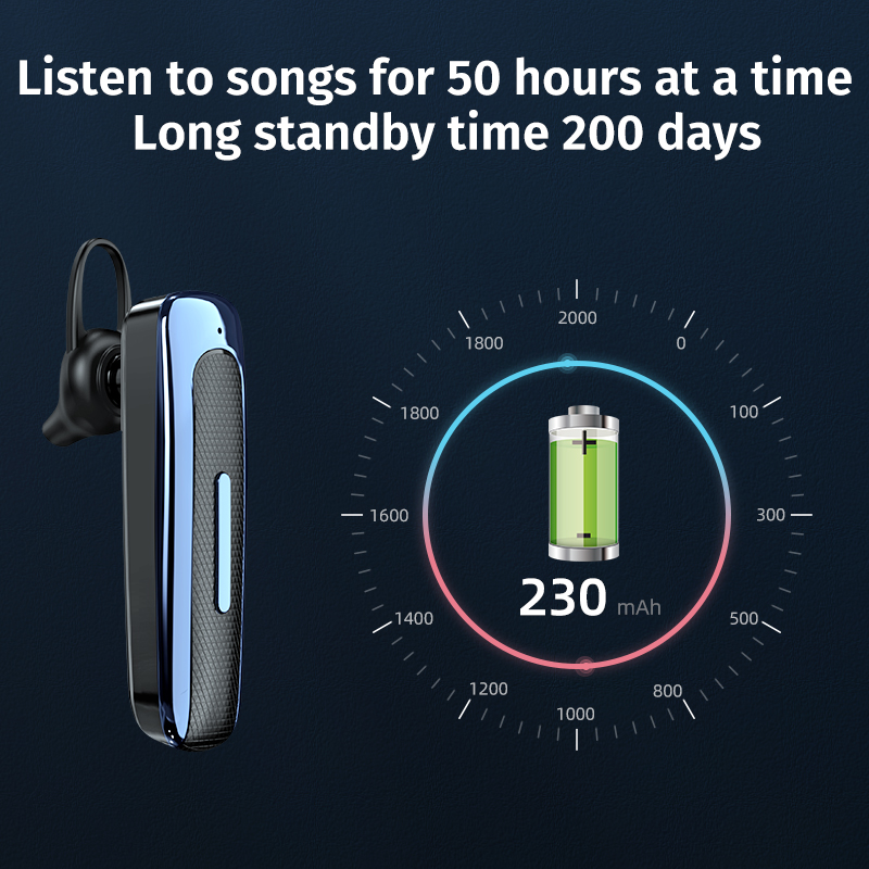 50% OFF For Sooyn bluetooth earphone gaming cool Working time 30 hours noise reduction E1 LZ-73 wireless bluetooth earphone