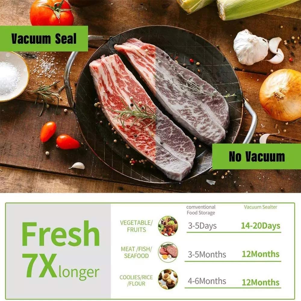 EU Vacuum Sealer Machine 220V 110V for Food Preservation Savers Dry Moist Modes Led Indicator Light with Vacuum Bags Packaging