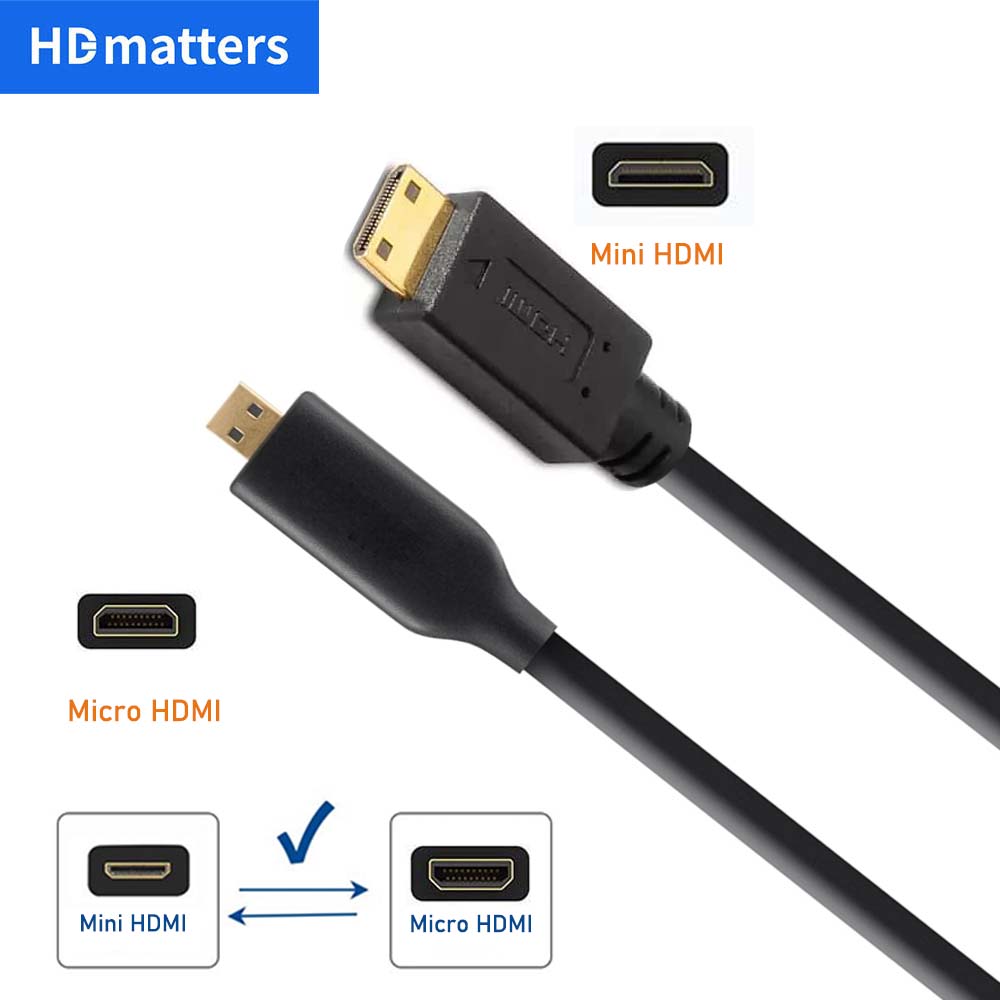 Bidirektionales Mikro-HDMI-auf-Mini-HDMI-Kabel 4K 60Hz Mini-HDMI-auf-Mikro-HDMI-Kabel für GoPro Held Himbeere Pi Retroid Tasche