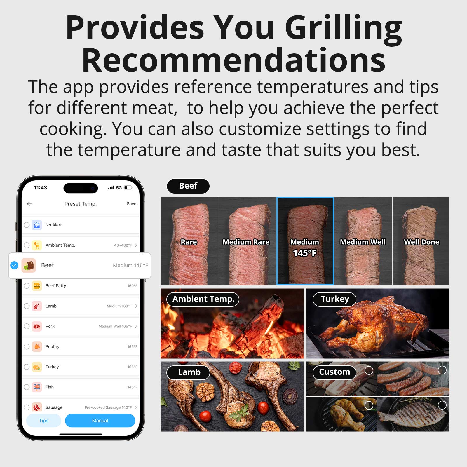 SONOFF BMT01 Termometro per carne per barbecue wireless Grafico della temperatura in tempo reale Promemoria timer Monitoraggio remoto Avvisi della temperatura tramite eWeLink