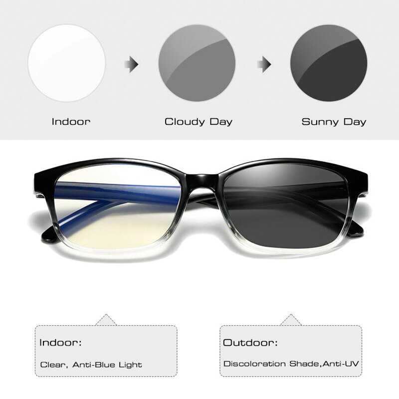 SO&EI Smart Color-changing Anti-blue Light Glasses Square Men Women Photochromic Gray Lens Glasses Outdoor Shades UV400 Eyewear