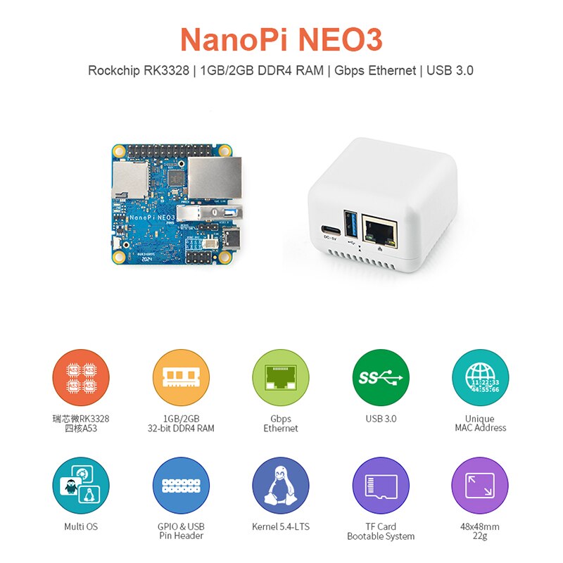 Adatto per NanoPi NEO3 Tutta La Macchina Porta Gigabit Ethernet 2GB di Memoria di Grandi Dimensioni OpenWrt/LEDE con Borsette + Calore lavello