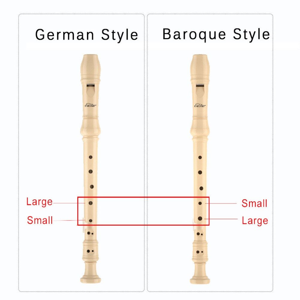 ABS Soprano Recorder German Baroque Style Key of C Fingering Recorders 8 Holes Long Flute Instrument With Bag Cleaning Tool