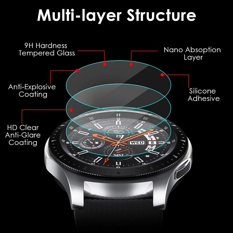 Protecteur d'écran, en verre, pour Huawei Watch GT 2 46mm 42mm, pour montre intelligente GT2