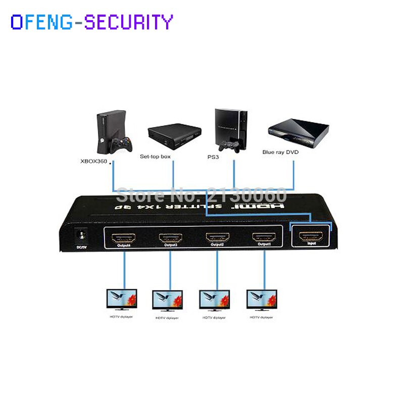 HDMI Splitter 1X4 , HDMI Splitter--V1.4 ,4KX2K, 3D