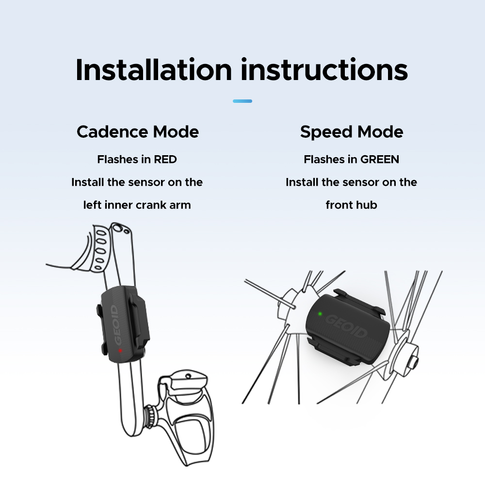 GEOID Bike Speed Cadence Sensor ANT+ Bluetooth GPS Cycling Computer Dual Sensor for Magene Road Bike MTB Bike Accessories