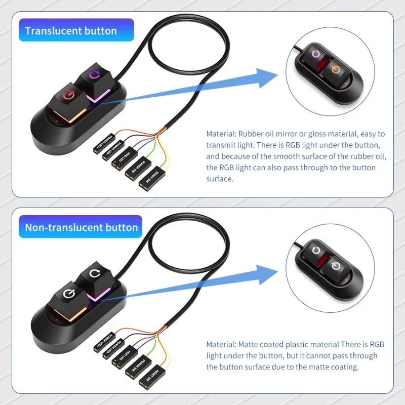 Switch On Off Power SW Cables PC Power Switch Button 2M Mechanical Key External Power On Off Motherboard for Home Office PC Case