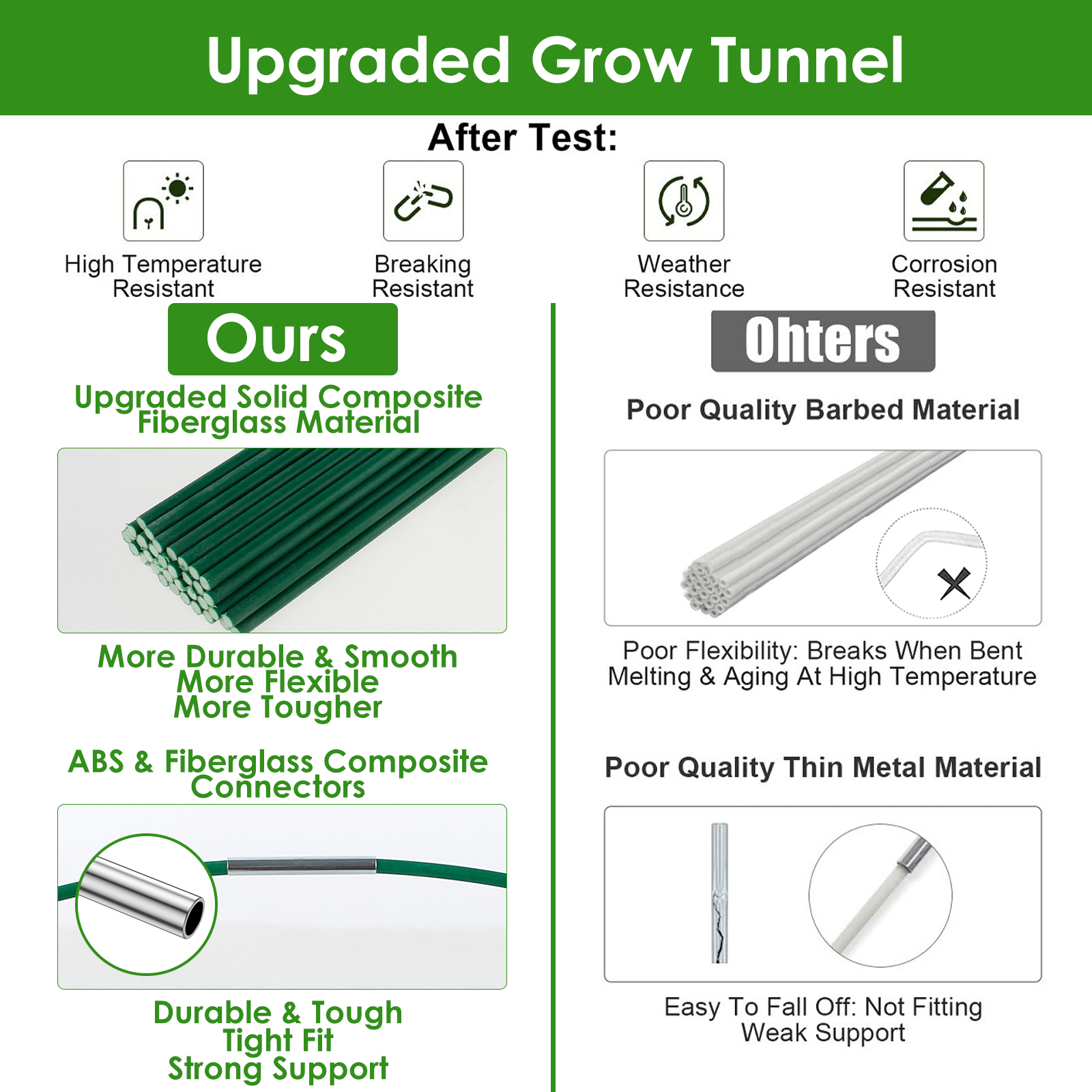 Greenhouse Hoops Set Gardening Folding Fiber Rod Set Greenhouse Seedling Arch Shed Bracket Garden Plant Hoop Grow Tunnel Support